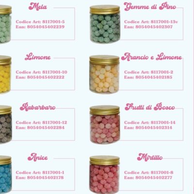 CANDY DROPS 170GR