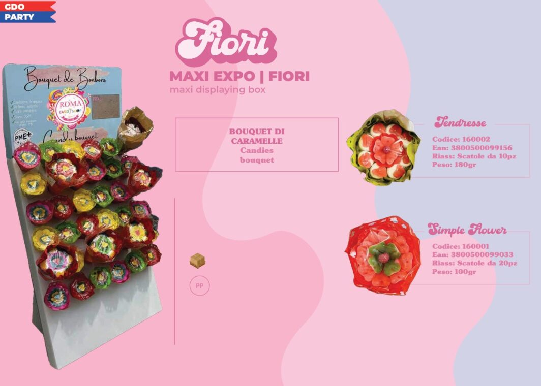 FIORI CANDY