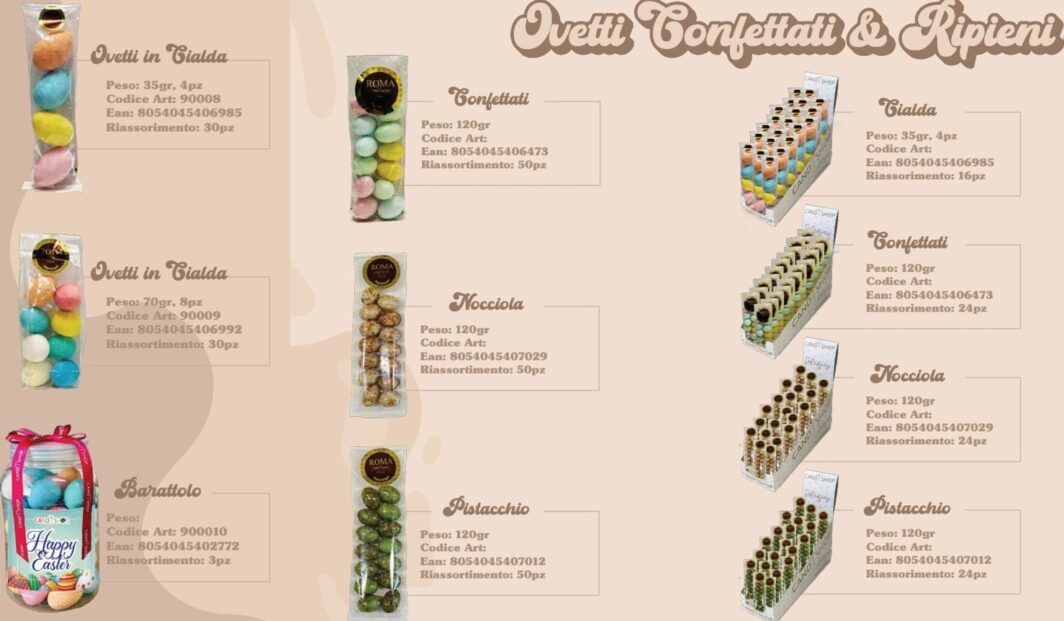 OVETTI CONFETTATI E RIPIENI