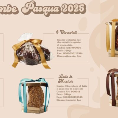UOVA E COLOMBE PASQUA